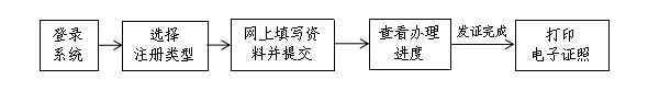 WXWorkLocal_17397804559359.png